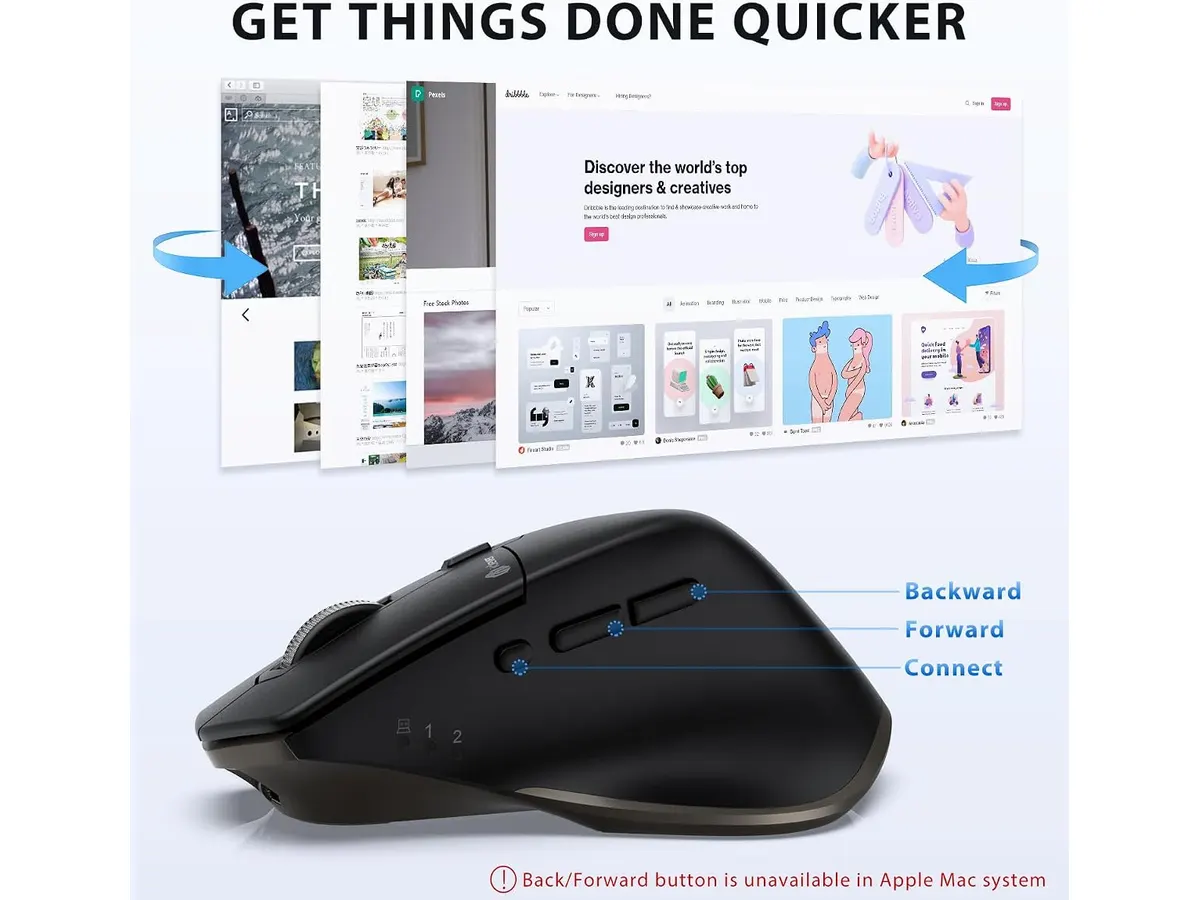 iClever Wireless Mouse Review: A Versatile Choice for Remote Work