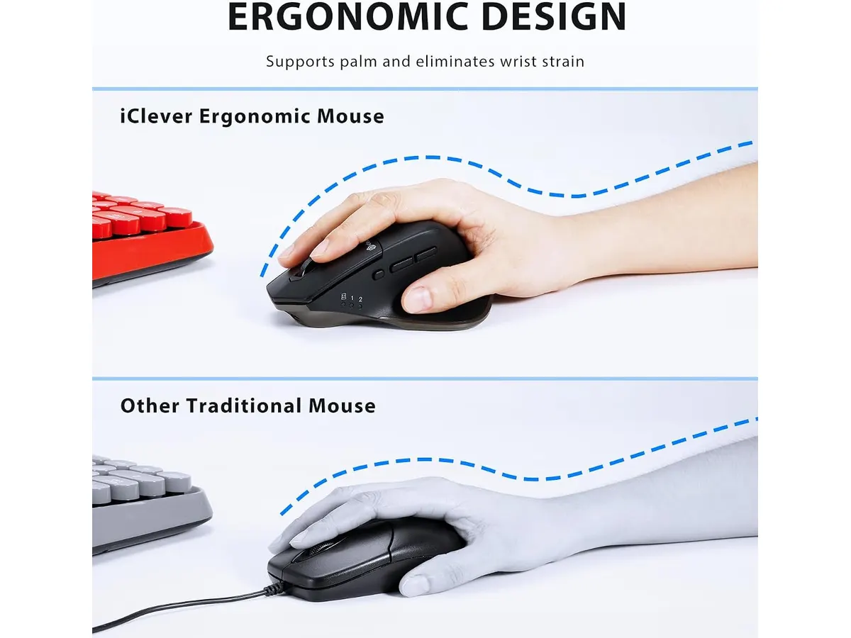 Análisis del iClever Wireless Mouse: Versatilidad y Silencio