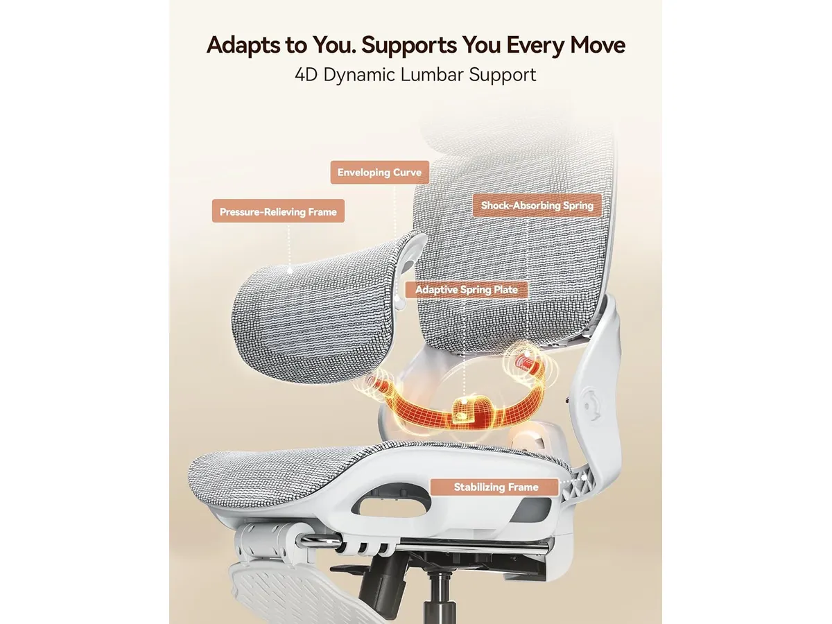 SIHOO B100 PRO: Silla Ergonómica con Soporte Avanzado
