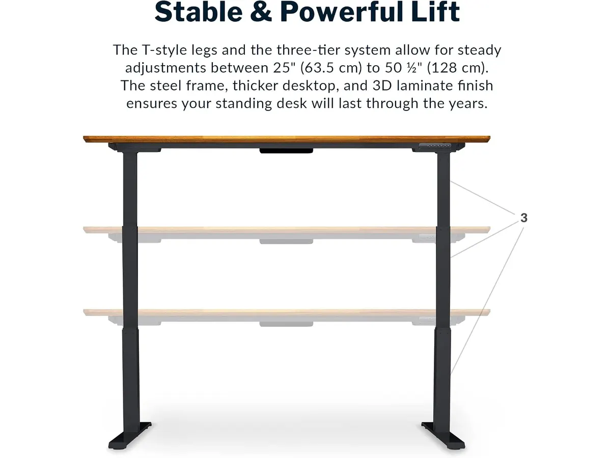 Análisis del Vari Classic Electric Standing Desk para tu oficina